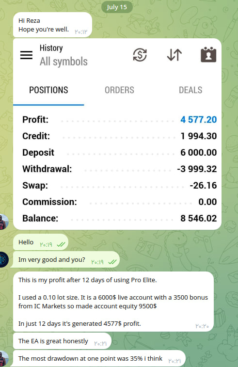 FxMath Elite Live Account Performance Proof